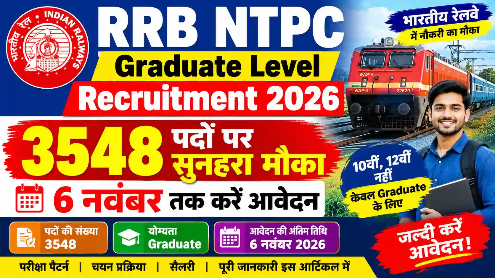 RRB NTPC Graduate Level Recruitment 2026: 3548 पदों पर सुनहरा मौका, 6 नवंबर तक करें आवेदन